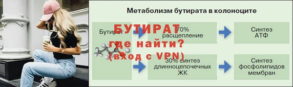 марки nbome Мегион
